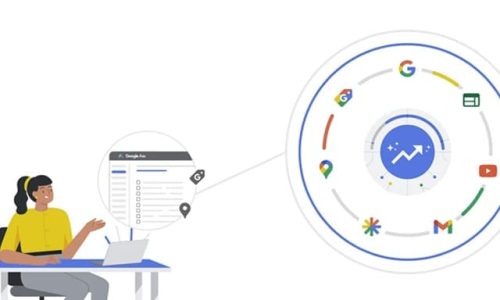 AdWords agency in Cyprus - vidi digital - cyprus