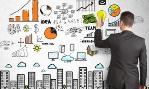 AdWords agency in Cyprus